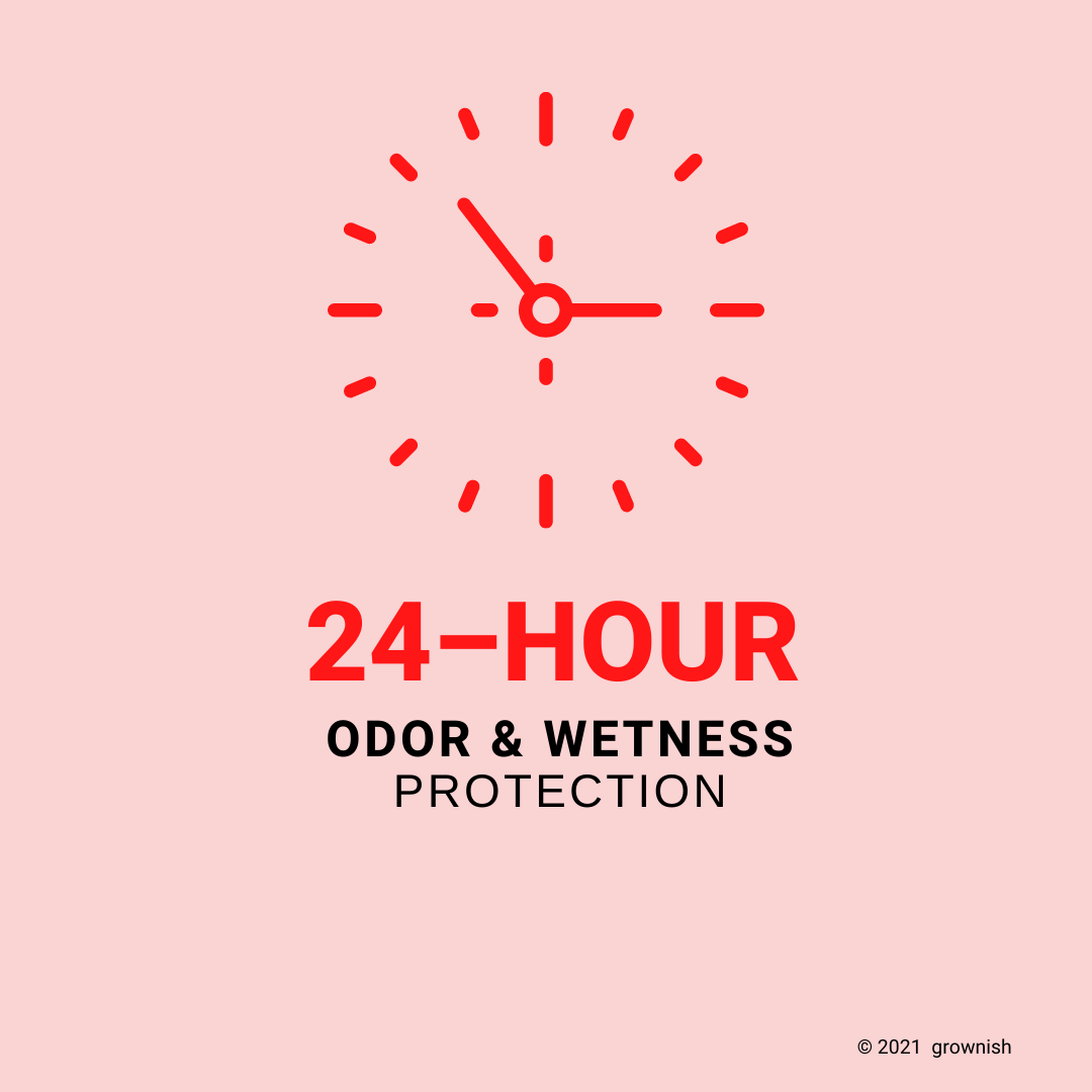 Sweet Pink DEODORANT FOR GIRLS (3Pk Combo SET) – Sweet Pink + Kiwi-Melon + Strawberry Vanilla